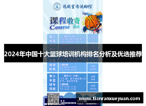 2024年中国十大篮球培训机构排名分析及优选推荐
