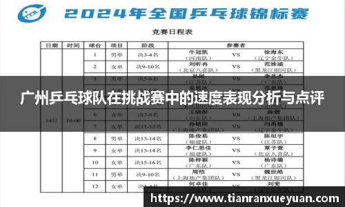 广州乒乓球队在挑战赛中的速度表现分析与点评