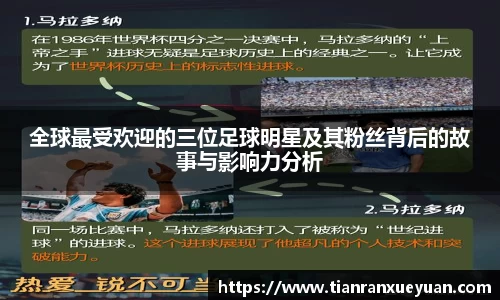 全球最受欢迎的三位足球明星及其粉丝背后的故事与影响力分析